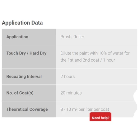Nippon Paint Easycoat Interior Emulsion Paint 7L